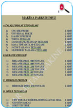 U�ar Metal Makine Otomotiv A.�. 
